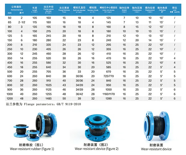 天津BL型 耐磨橡膠軟連接 天津BL型 耐磨橡膠軟連接