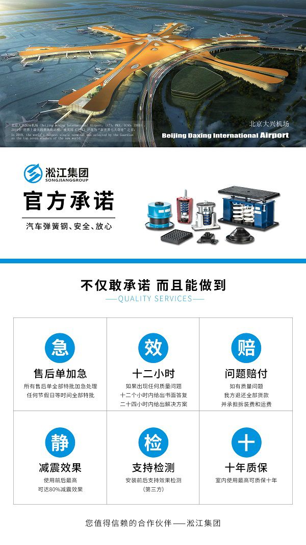 天津GDU3管道管夾橡膠減震器 天津GDU3管道管夾橡膠減震器