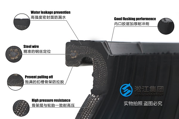 天津市水罐/泡沫消防車橡膠異徑接頭