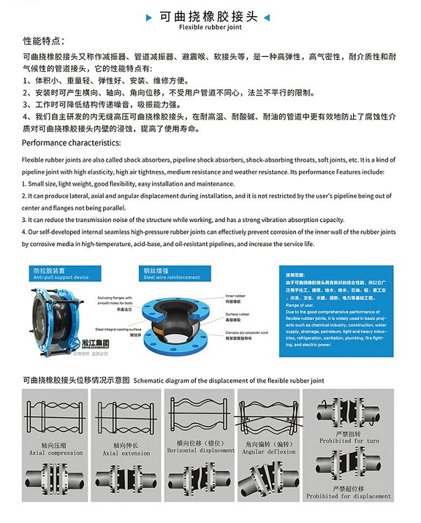 天津UNI 2277-67 PN10 意大利標準橡膠膨脹節 天津UNI 2277-67 PN10 意大利標準橡膠膨脹節
